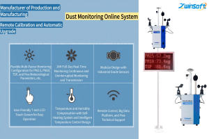Dust Monitoring Online System:Technological Support for « Dust-Free » City Construction Dust Monitoring Online System:Technological Support for « Dust-Free » City Construction
